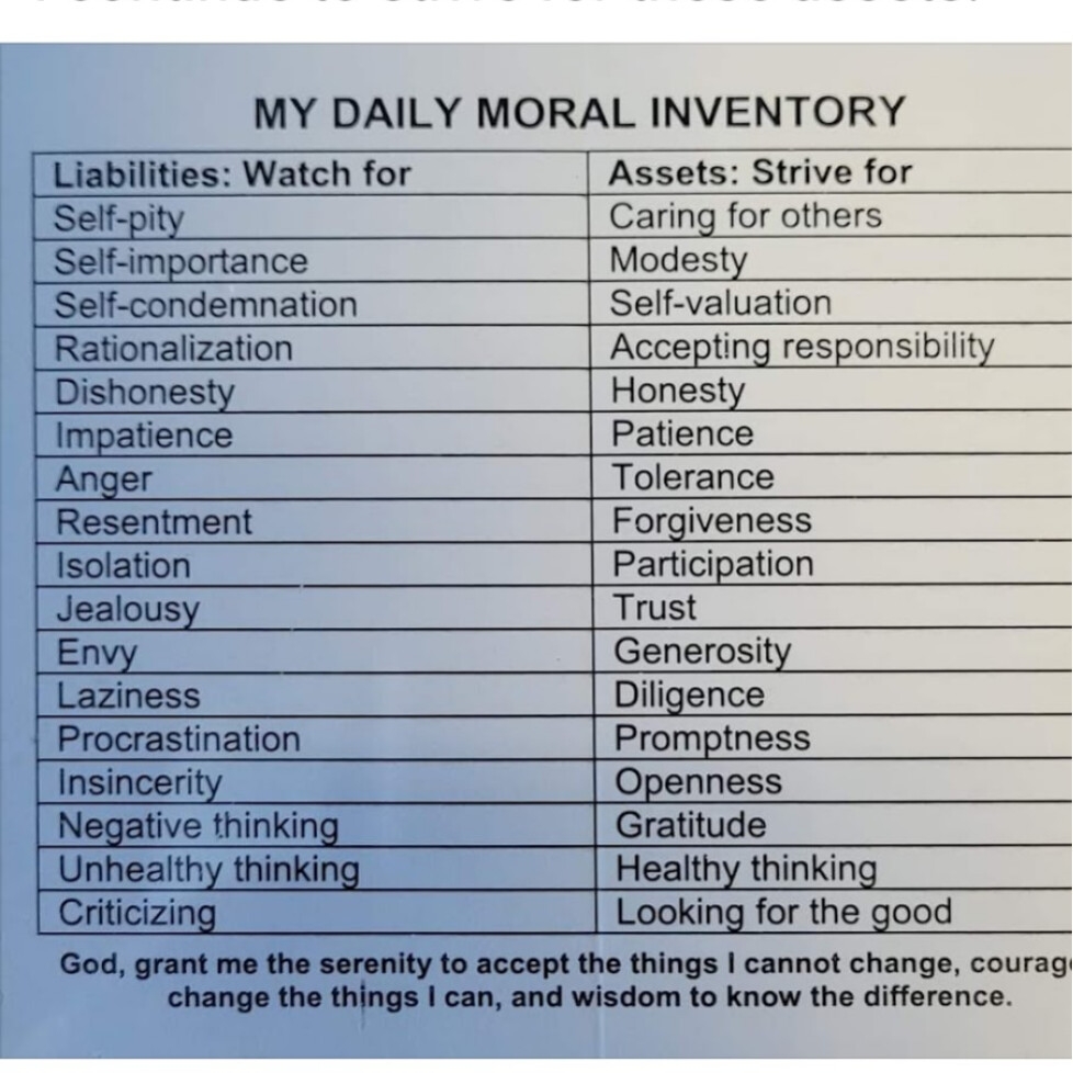 Character Defects Life In Recovery Talking Sober Addiction Recovery Forum Support Group Character Defects Life In Recovery Talking Sober Addiction Recovery Forum Support Group