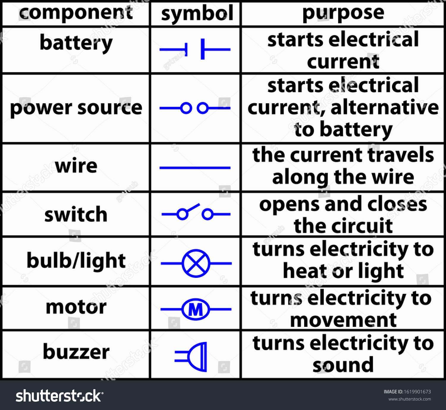 Printable Electrical Symbols Chart