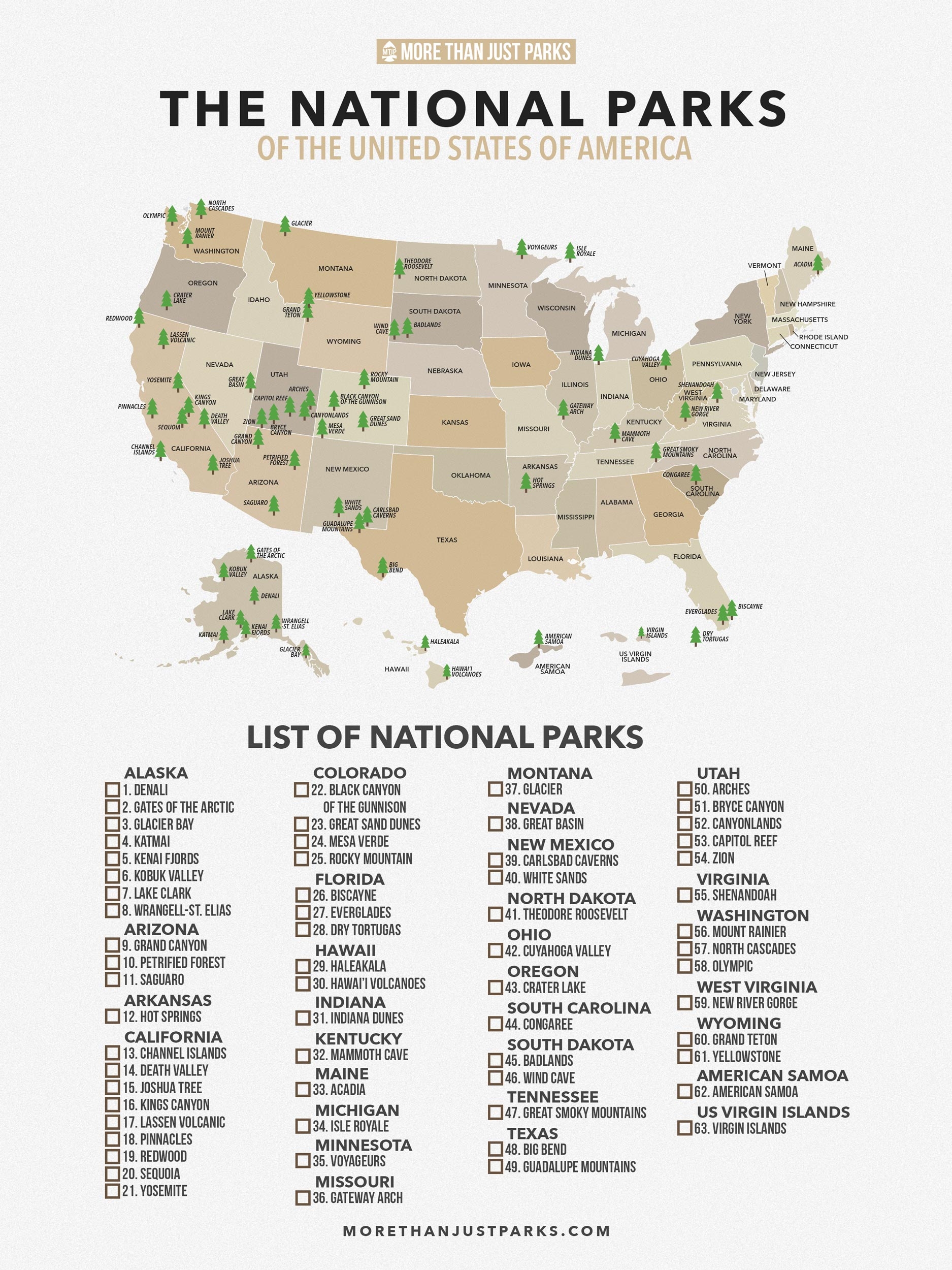 Printable Us National Parks Map