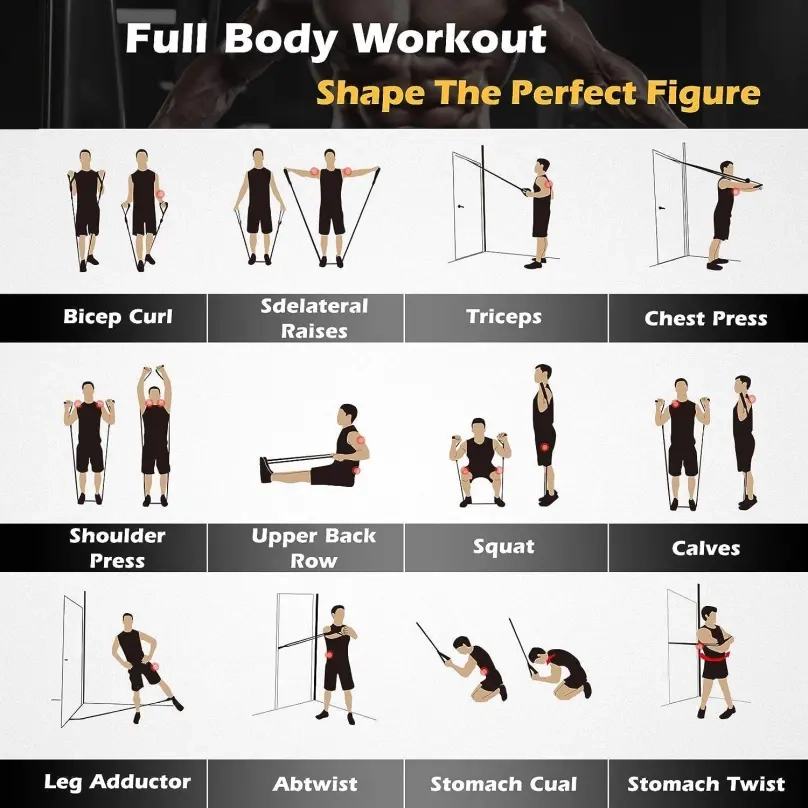 Chest Workout Chart Workout Exercises With Resistance Bands Exercise Chart All Band Workout Chart Exercises With