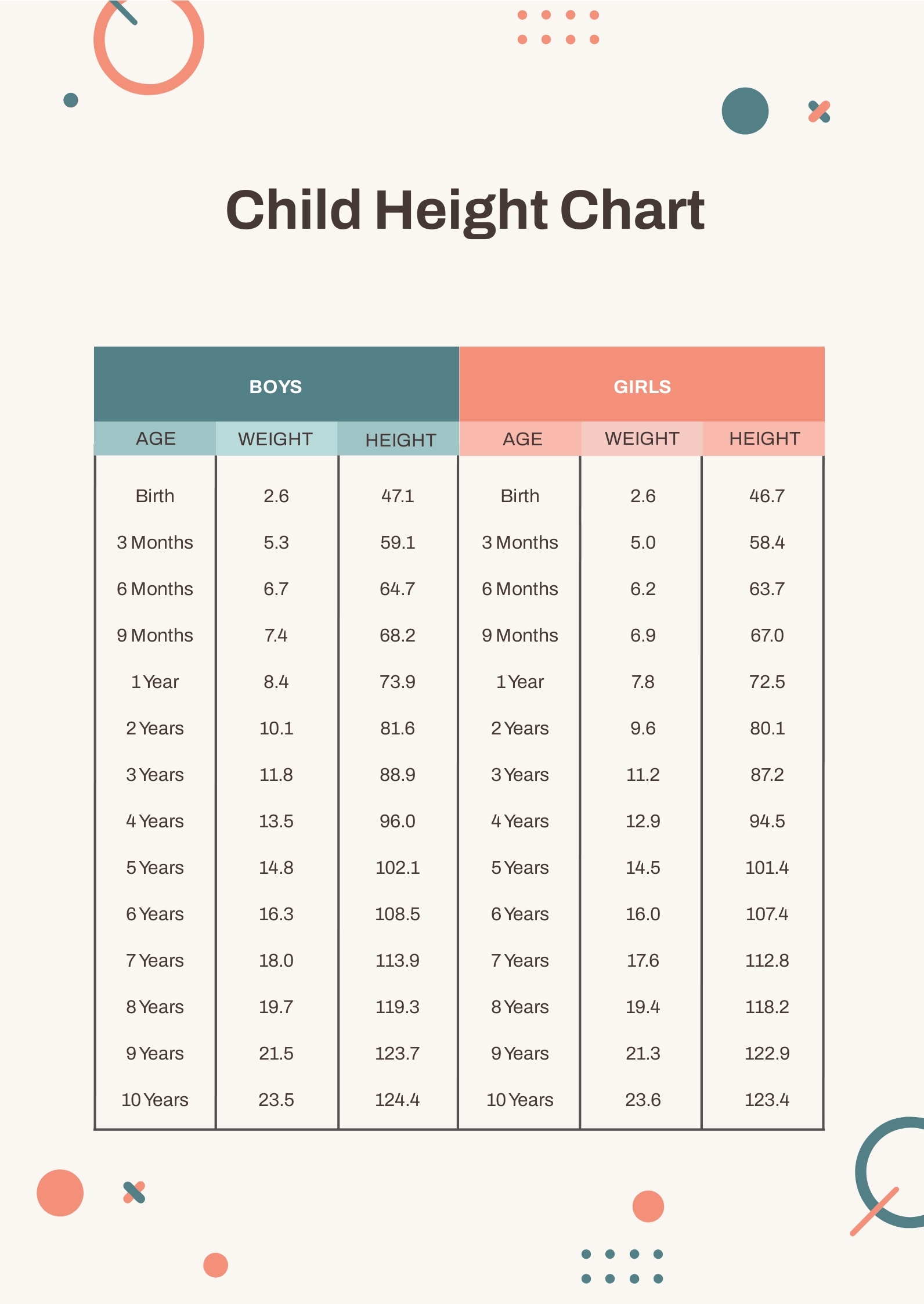 Printable Children’s Height Chart