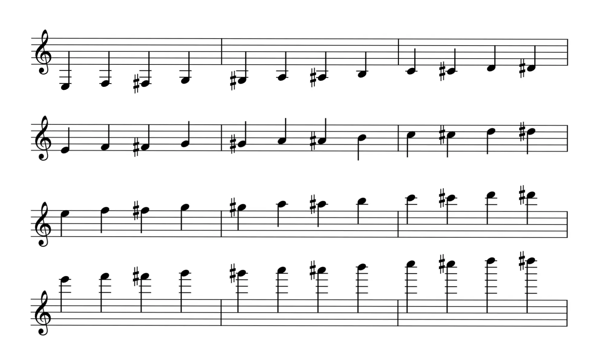 Printable B Flat Clarinet Fingering Chart