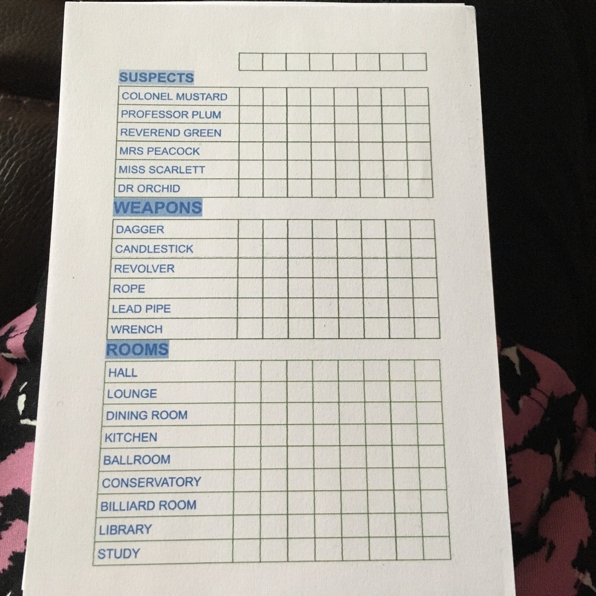 Cluedo Score Game Sheets handmade 80 A6 Sheets PLEASE CHECK VERSION IN PHOTO EBay