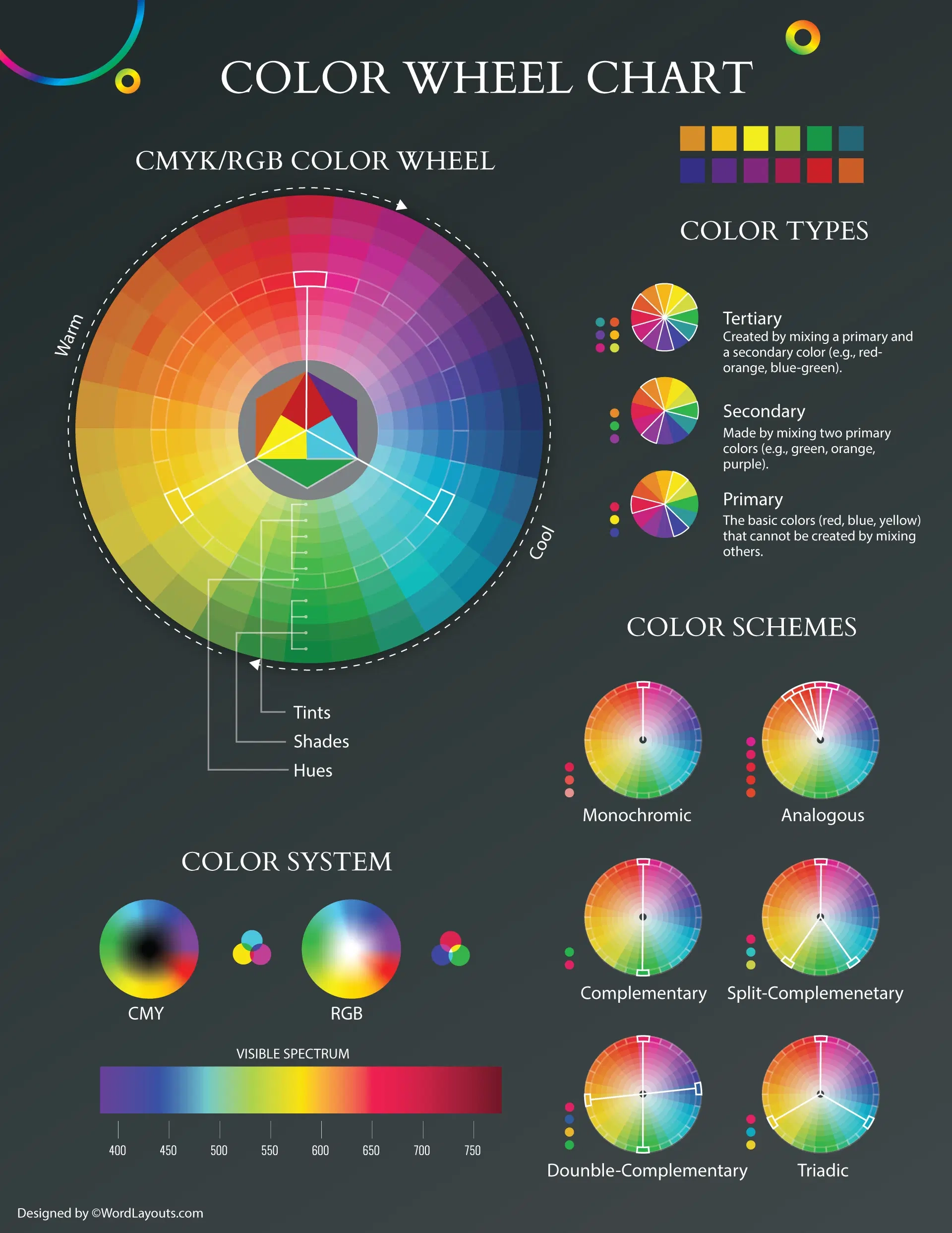 Free Printable Cmyk Color Chart Free Printable Cmyk Color Chart