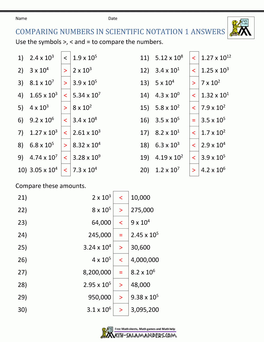 Comparing Numbers In Scientific Notation Support Page