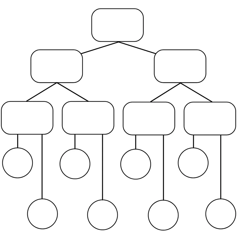 Concept Map Graphic Organizer Template Kapwing Concept Map Graphic Organizer Template Kapwing