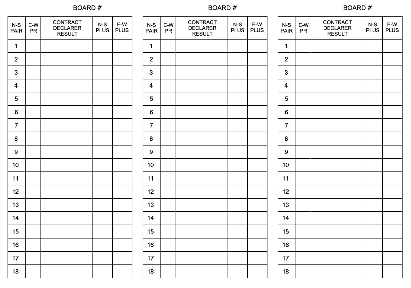 Printable Bridge Score Sheet Pdf Printable Bridge Score Sheet Pdf