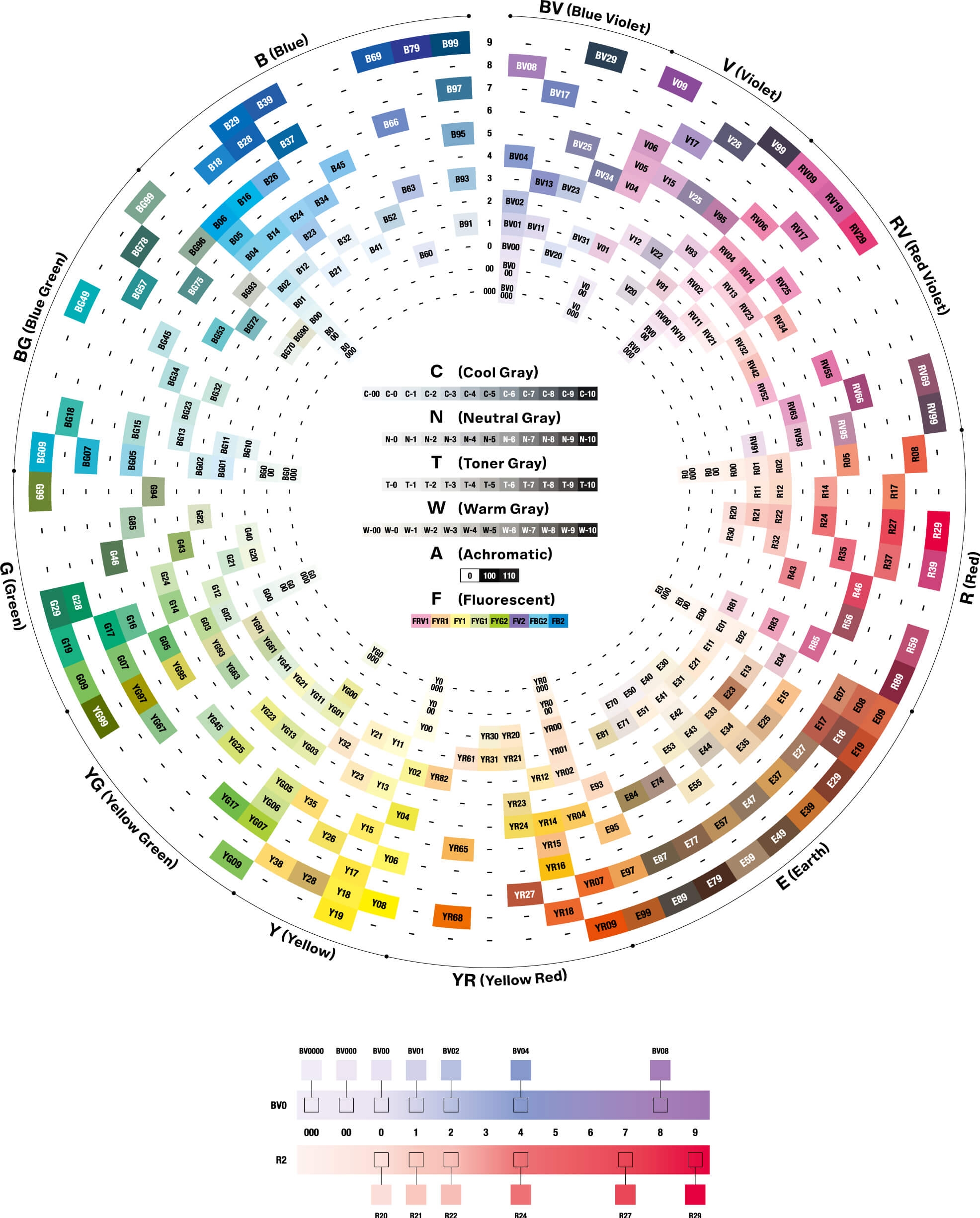 Copic Color System COPIC Official Website