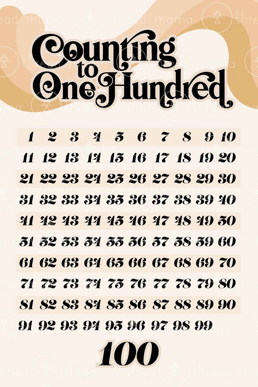 Counting To 100 Chart Printable Poster Thread Mama