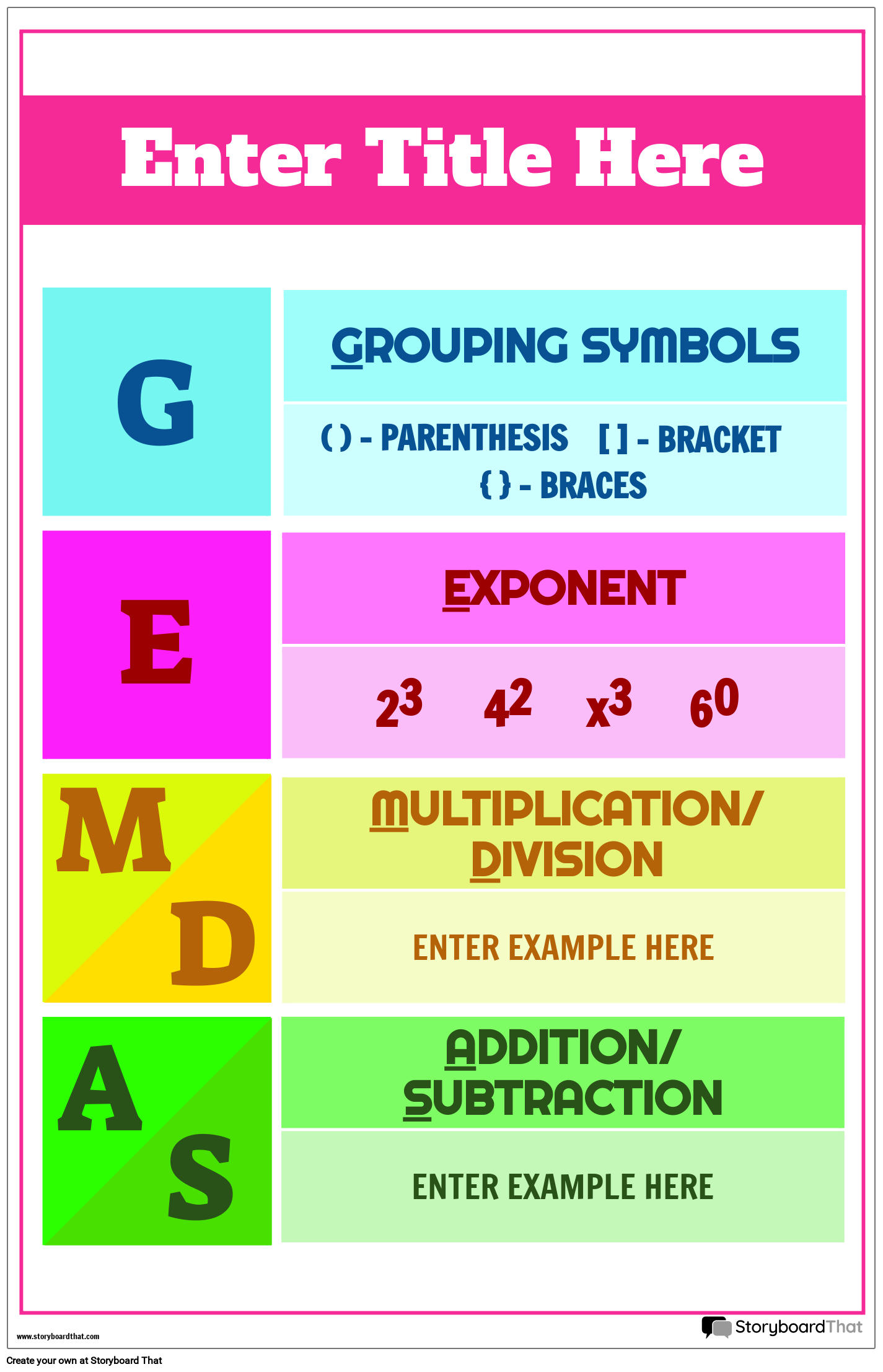 Order Of Operations Chart Printable