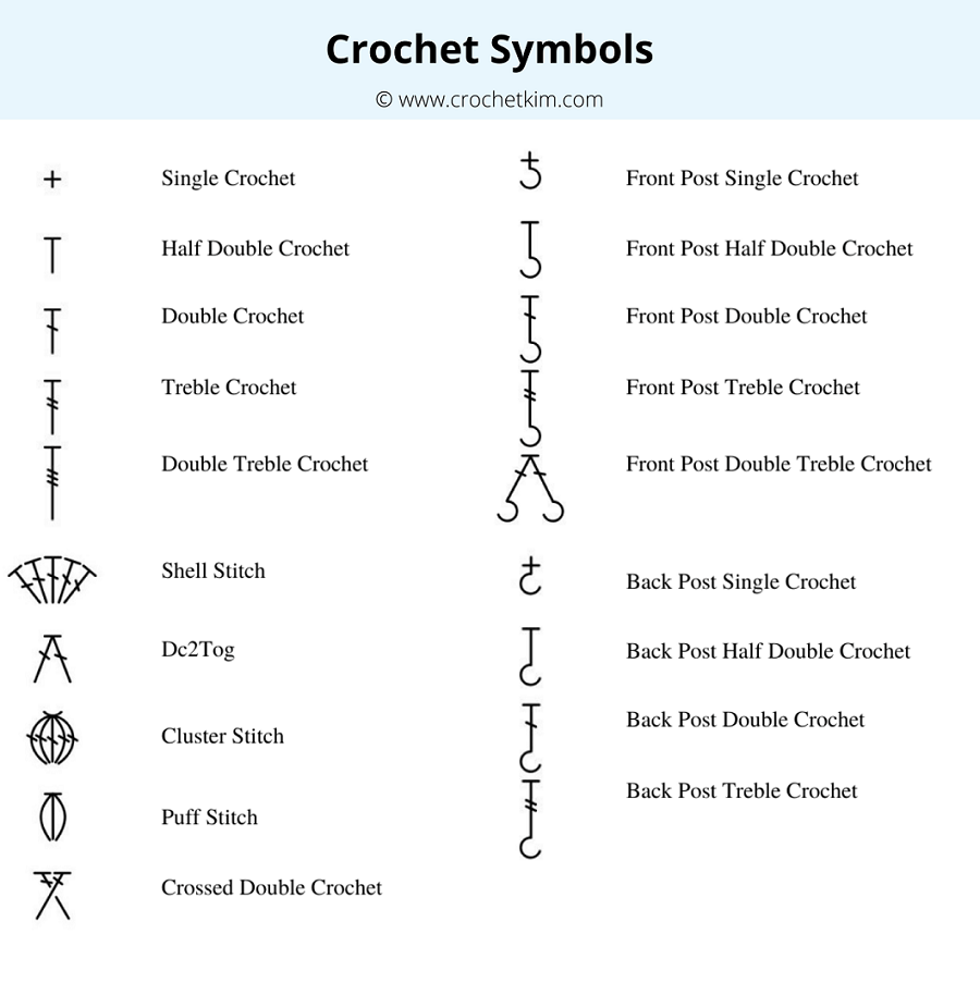 Crochet Symbols And Charts An In Depth Guide With Cheatsheets CrochetKim Crochet Symbols And Charts An In Depth Guide With Cheatsheets CrochetKim