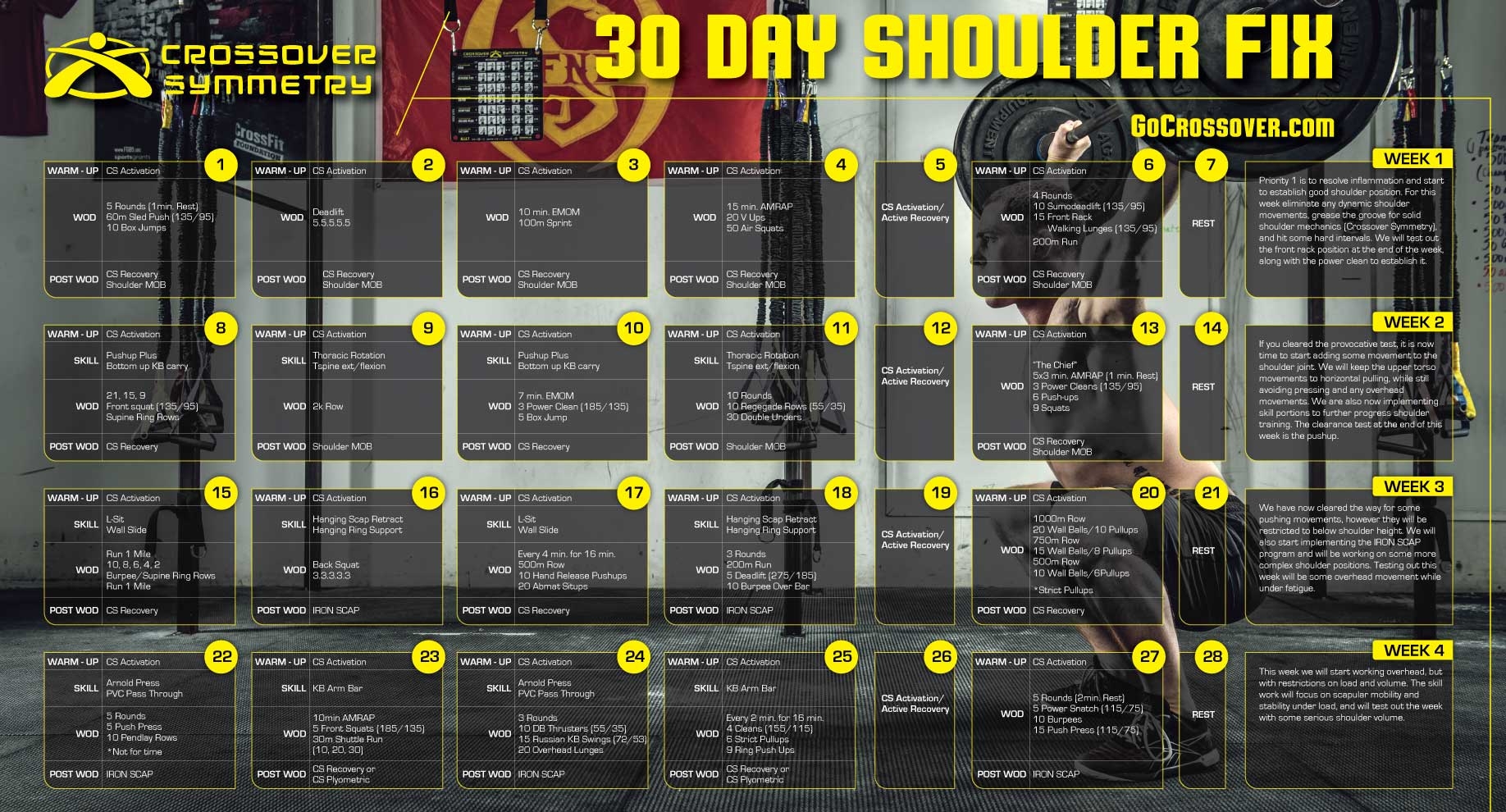 Crossover Symmetry Shoulder Exercises 2025 Uec cat