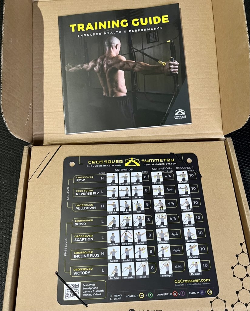 Printable Crossover Symmetry Chart