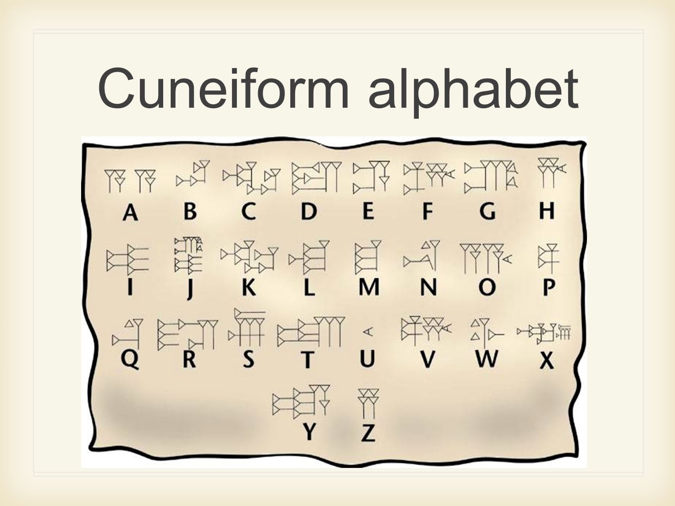 Cuneiform Alphabet Printable Printable