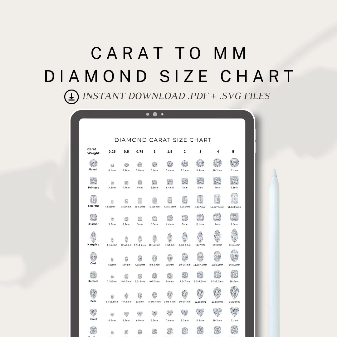 Printable Carat Size Chart