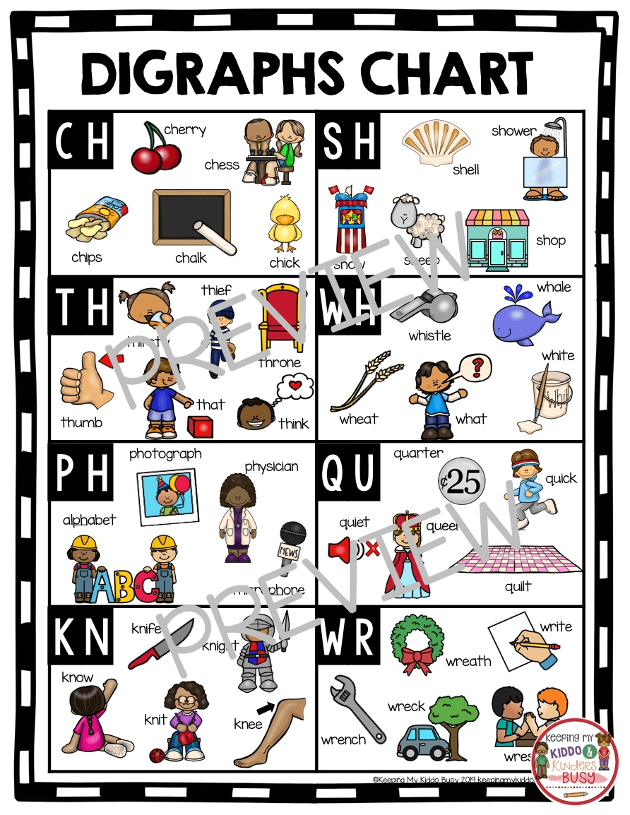 Digraphs Phonics Unit 6 FREEBIE Keeping My Kiddo Busy