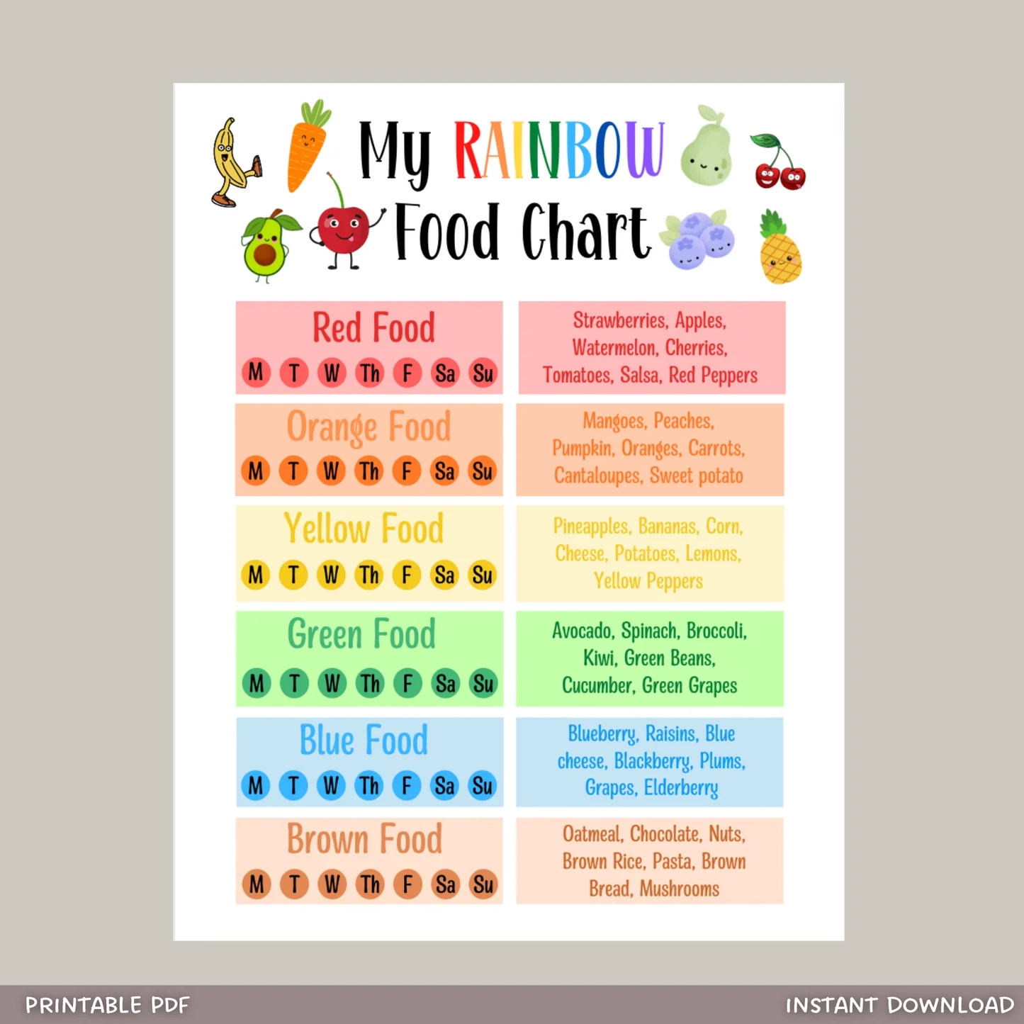 Eat The Rainbow Checklist For Kids Healthy Food Nutrition Chart Scribbled LLC