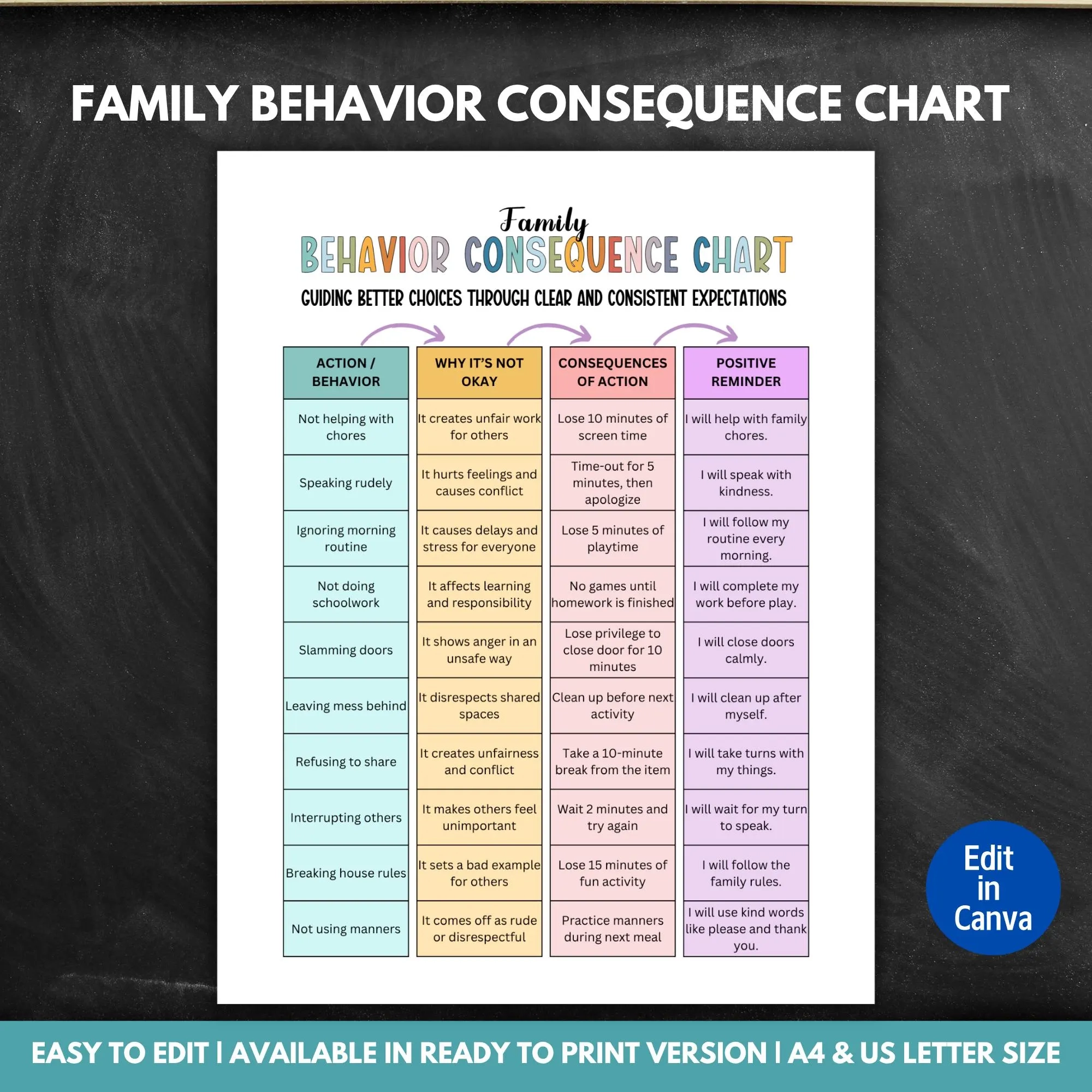 Printable House Rules And Consequences Chart