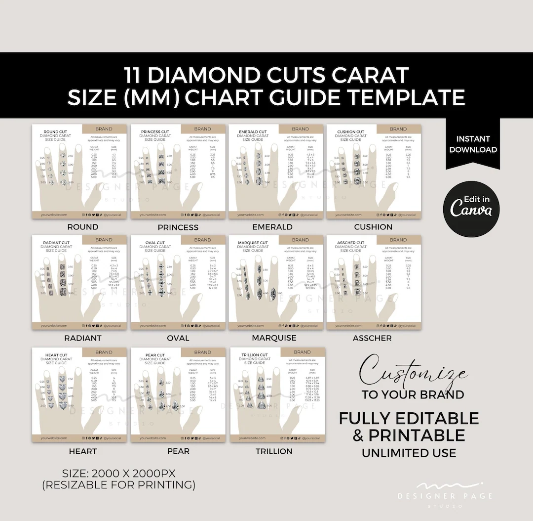 Editable Diamond Carat Size Chart Template Canva Printable Round Cut Diamond Size Guide MM Custom Jewelry Size Chart Gemstone Measurement Etsy Israel