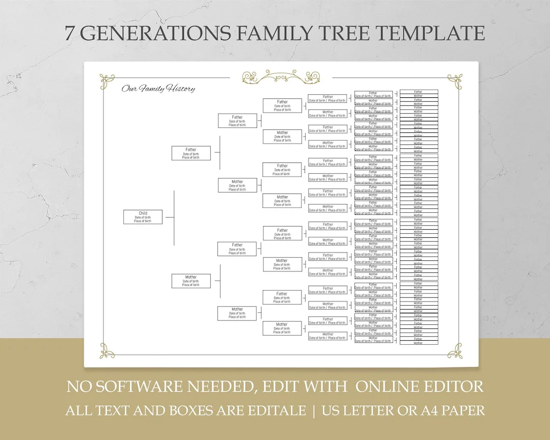 Editable Genealogy Chart Paternal Family Line Printable Family Chart Genealogy Pedigree 7 Generations Family Tree Chart Genealogy Organizer Etsy Editable Genealogy Chart Paternal Family Line Printable Family Chart Genealogy Pedigree 7 Generations Family Tree Chart Genealogy Organizer Etsy