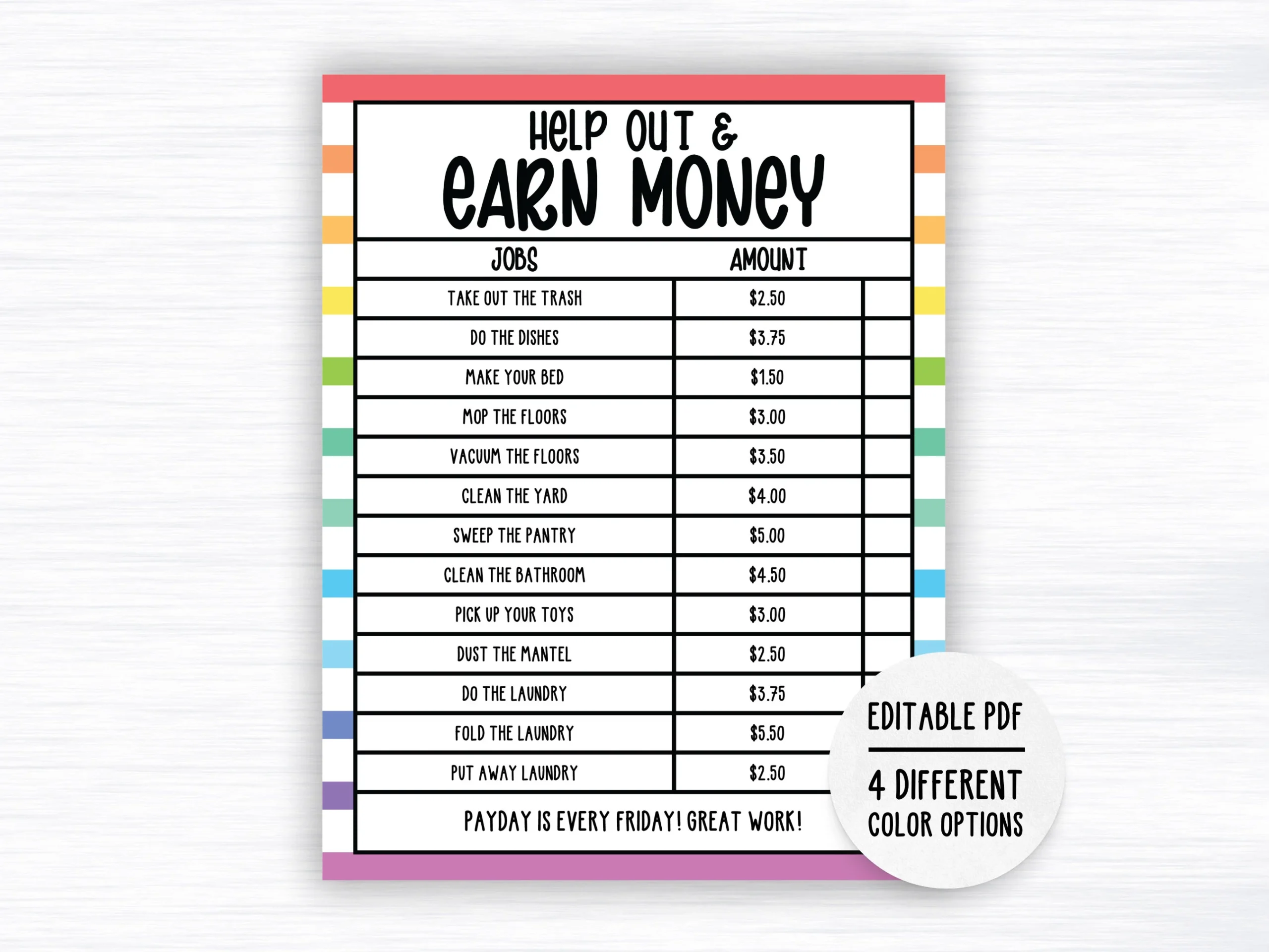 Editable How To Earn Money Chore Chart Allowance Chore Chart For Kids Printable Chore Chart For Kids Responsibility Hart For Kids PDF Etsy