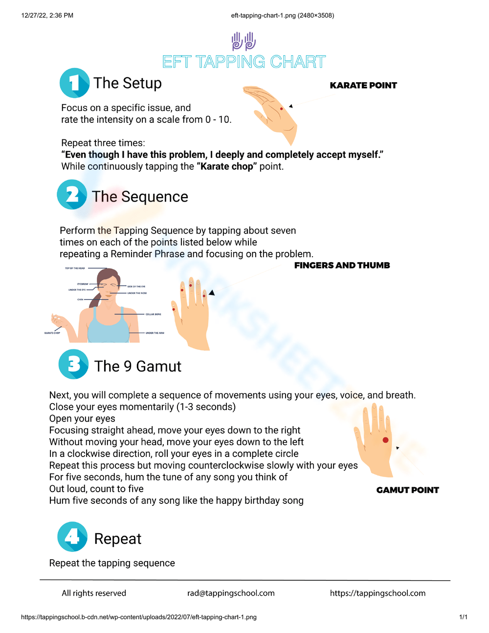 Printable Eft Tapping Chart