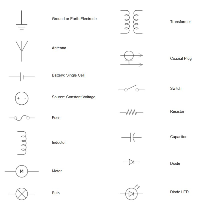 Printable Electrical Symbols Chart