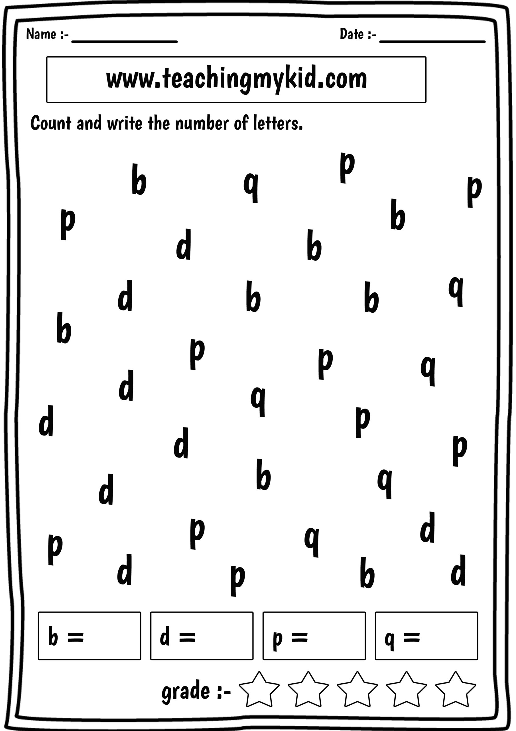 English Language Arts English Language Arts