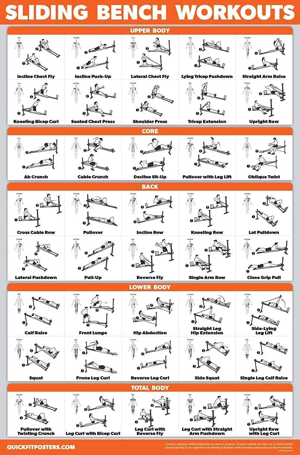 Exercise Chart Full Body Total Gym Workout Printable Total Gym Workout Sheet Pdf Total Gym Fitness