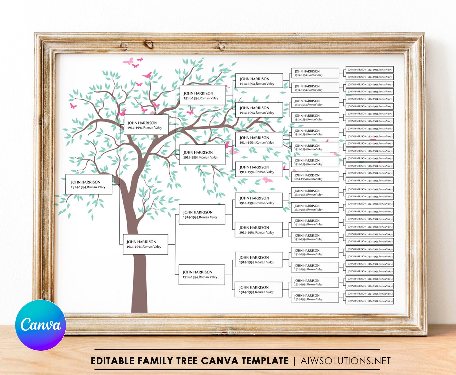 Family History Family Tree Fan Chart Genealogy Reunion Wall Worksheets Library Family History Family Tree Fan Chart Genealogy Reunion Wall Worksheets Library