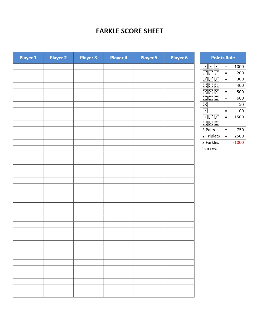 Farkle Score Keeper FREE Printable Farkle Score Sheets Rules Farkle Score Pad Free Download