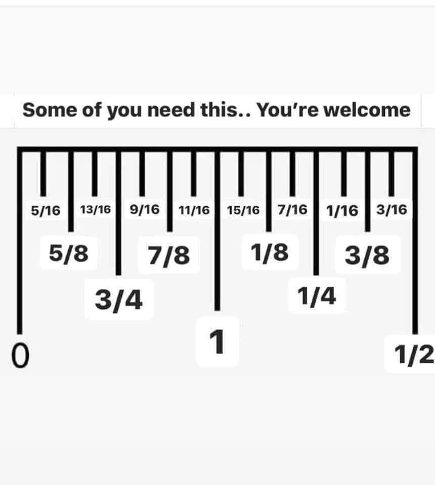 Feel Free To Print This Out For Your Work Buddies R Tools