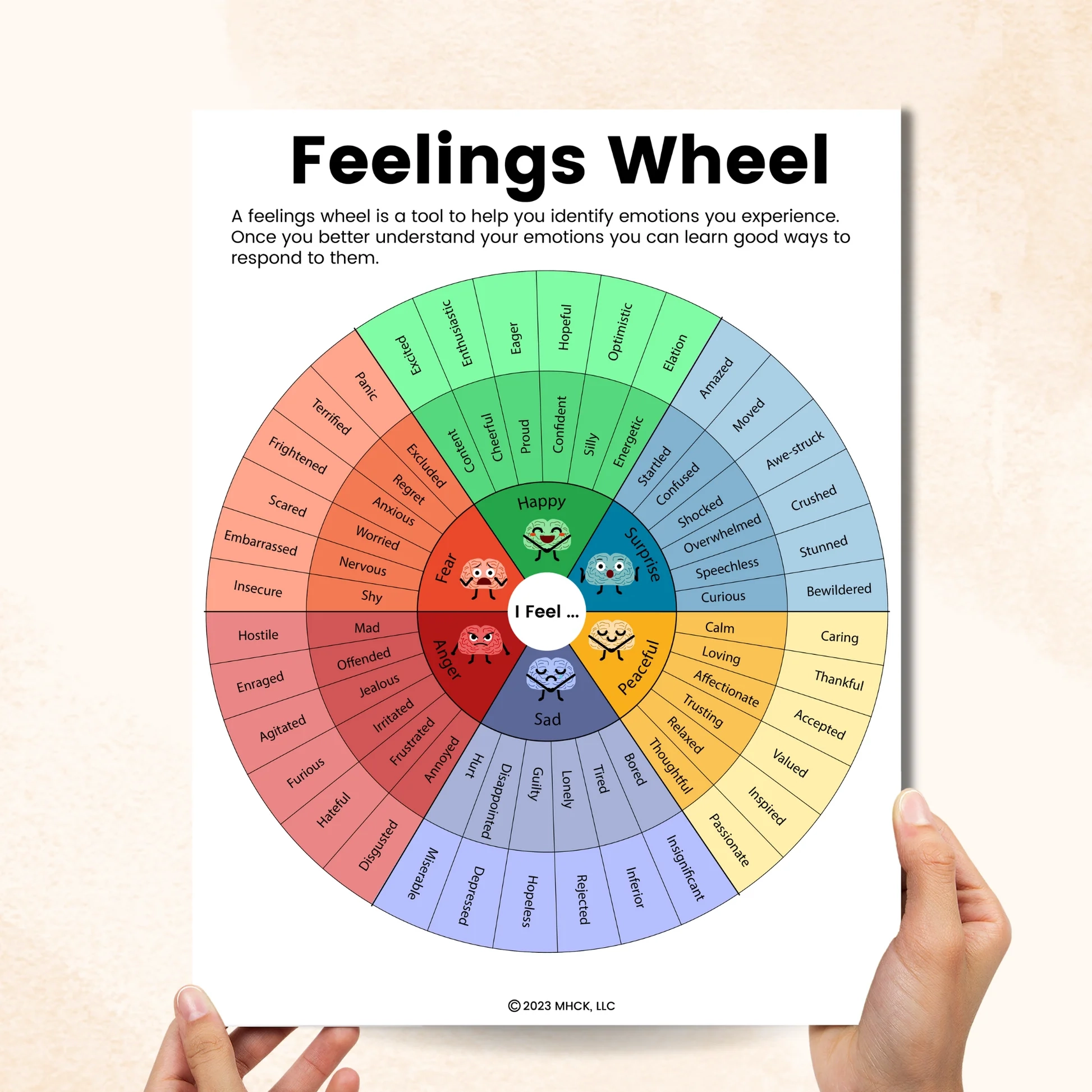 Feelings Wheel For Kids Mental Health Center Kids Feelings Wheel For Kids Mental Health Center Kids
