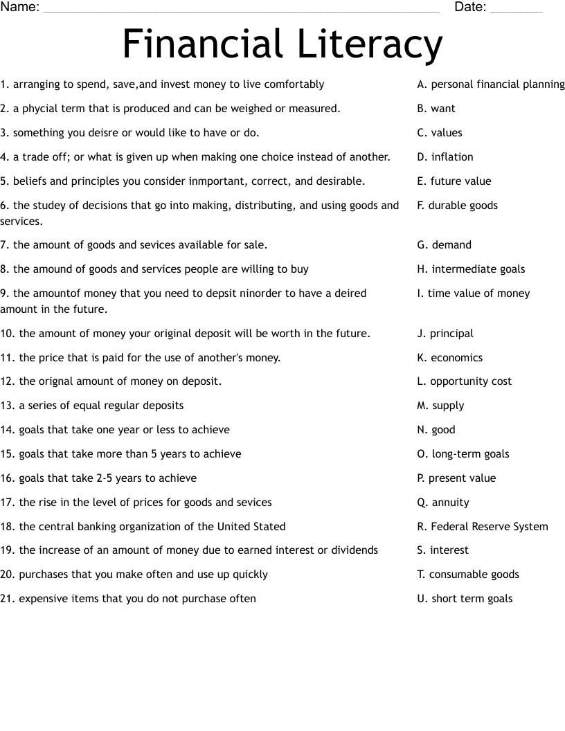 Financial Literacy Worksheet WordMint Financial Literacy Worksheet WordMint