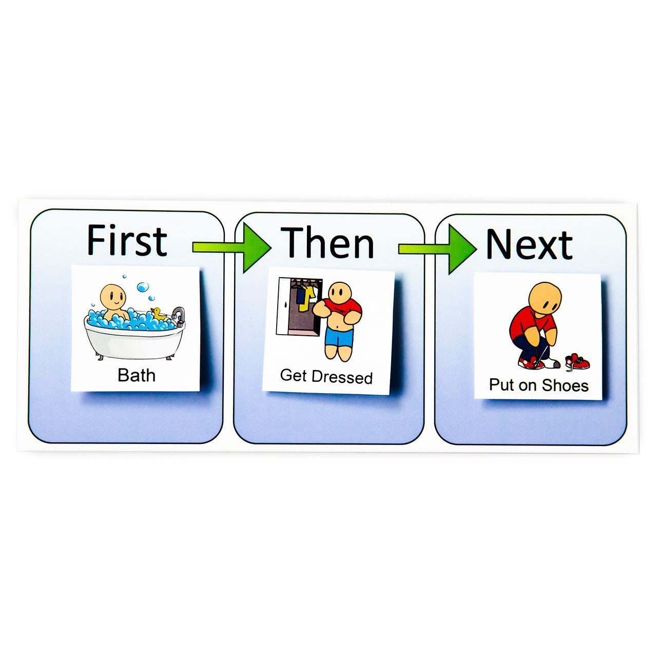 First Then Next Chart Set Of 3