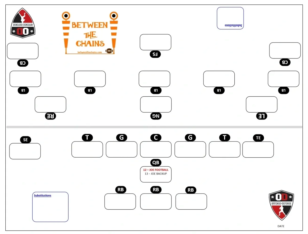 Printable Nfl Team Depth Charts