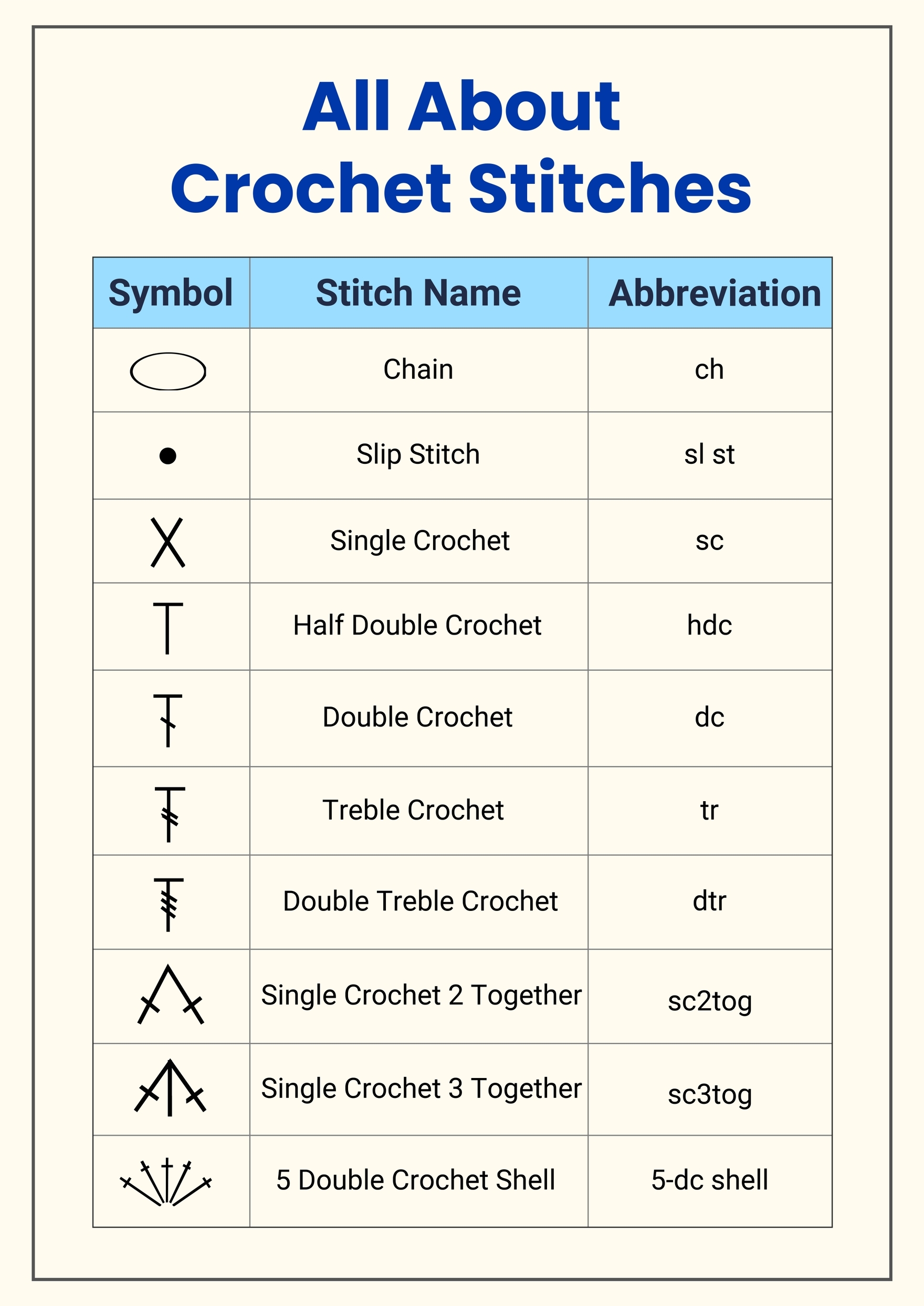 Printable Crochet Symbol Chart Printable Crochet Symbol Chart