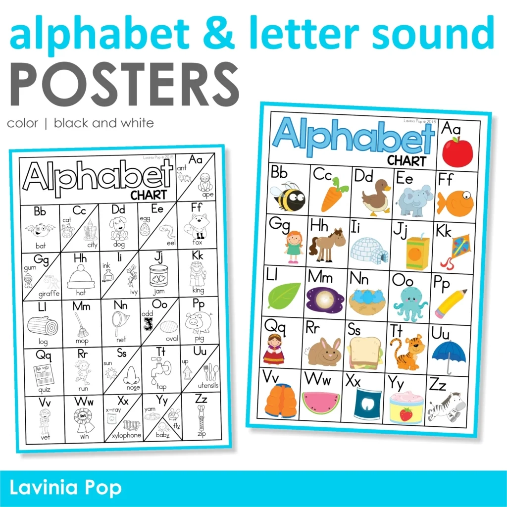 FREE Alphabet And Letter Sounds Posters Anchor Charts In My World