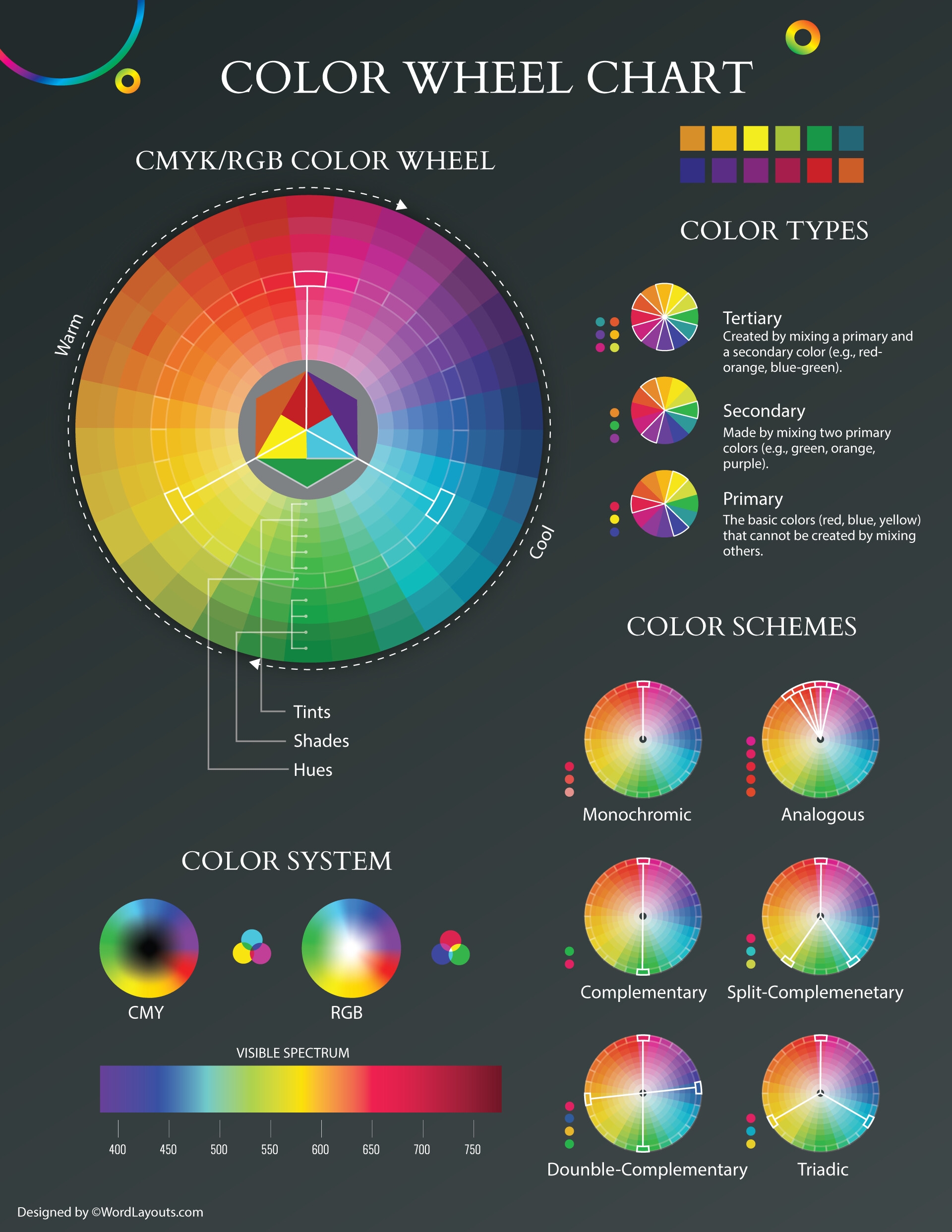 Free Color Wheel Charts Printable PDF Word Adobe