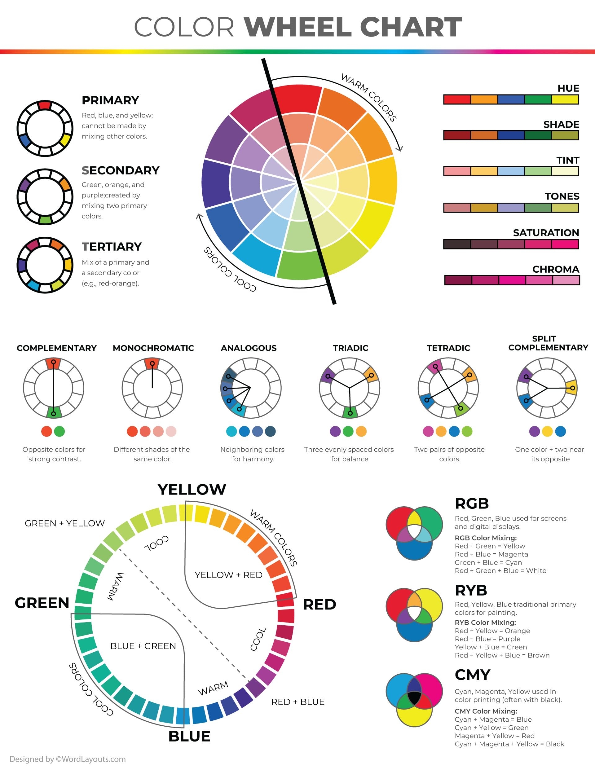 Free Color Wheel Charts Printable PDF Word Adobe