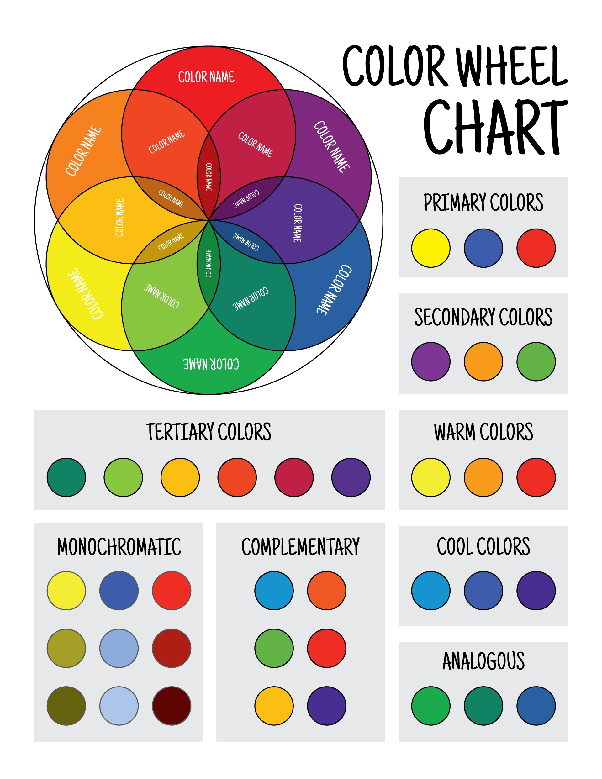 Free Color Wheel Charts Printable PDF Word Adobe