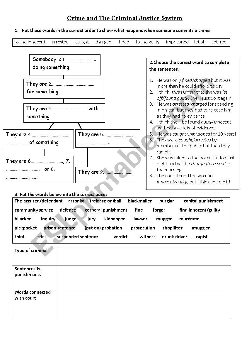 Free Criminal Law Worksheet Download Free Criminal Law Worksheet Png Images Free Worksheets On Clipart Library Free Criminal Law Worksheet Download Free Criminal Law Worksheet Png Images Free Worksheets On Clipart Library