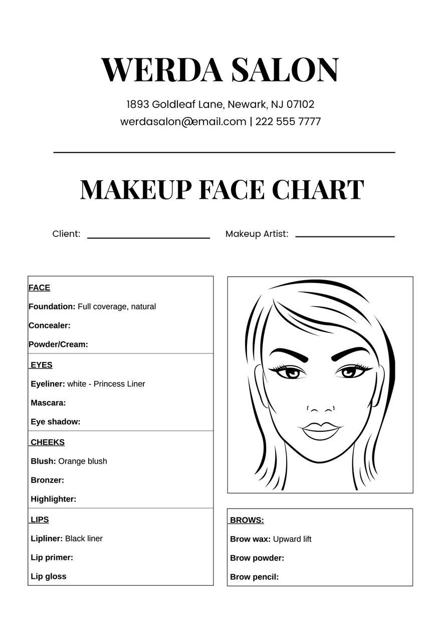 Free Face Chart Templates Editable And Printable