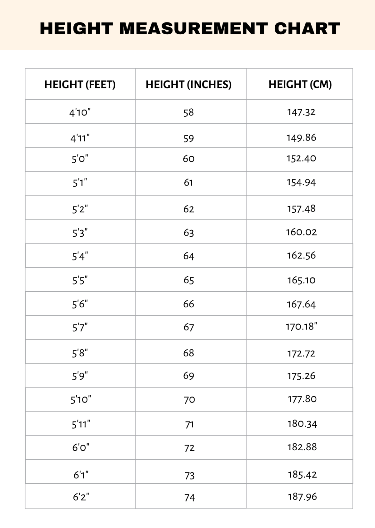 Printable Height Measurement Chart For Adults