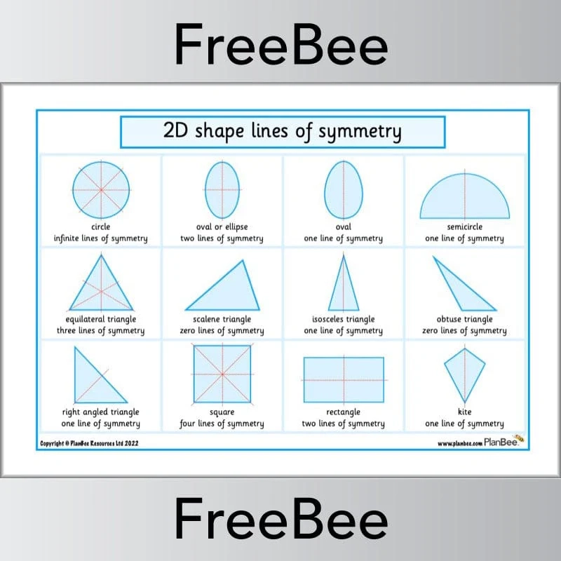 Free Printable Lines Of Symmetry Worksheets