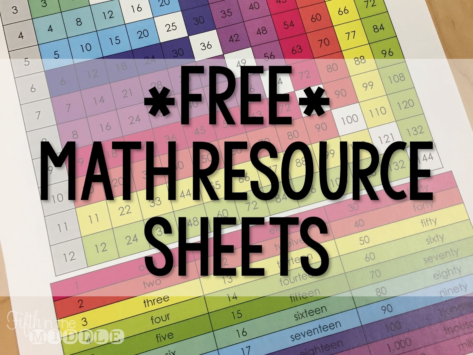 FREE Math Resource Sheets Fifth In The Middle FREE Math Resource Sheets Fifth In The Middle