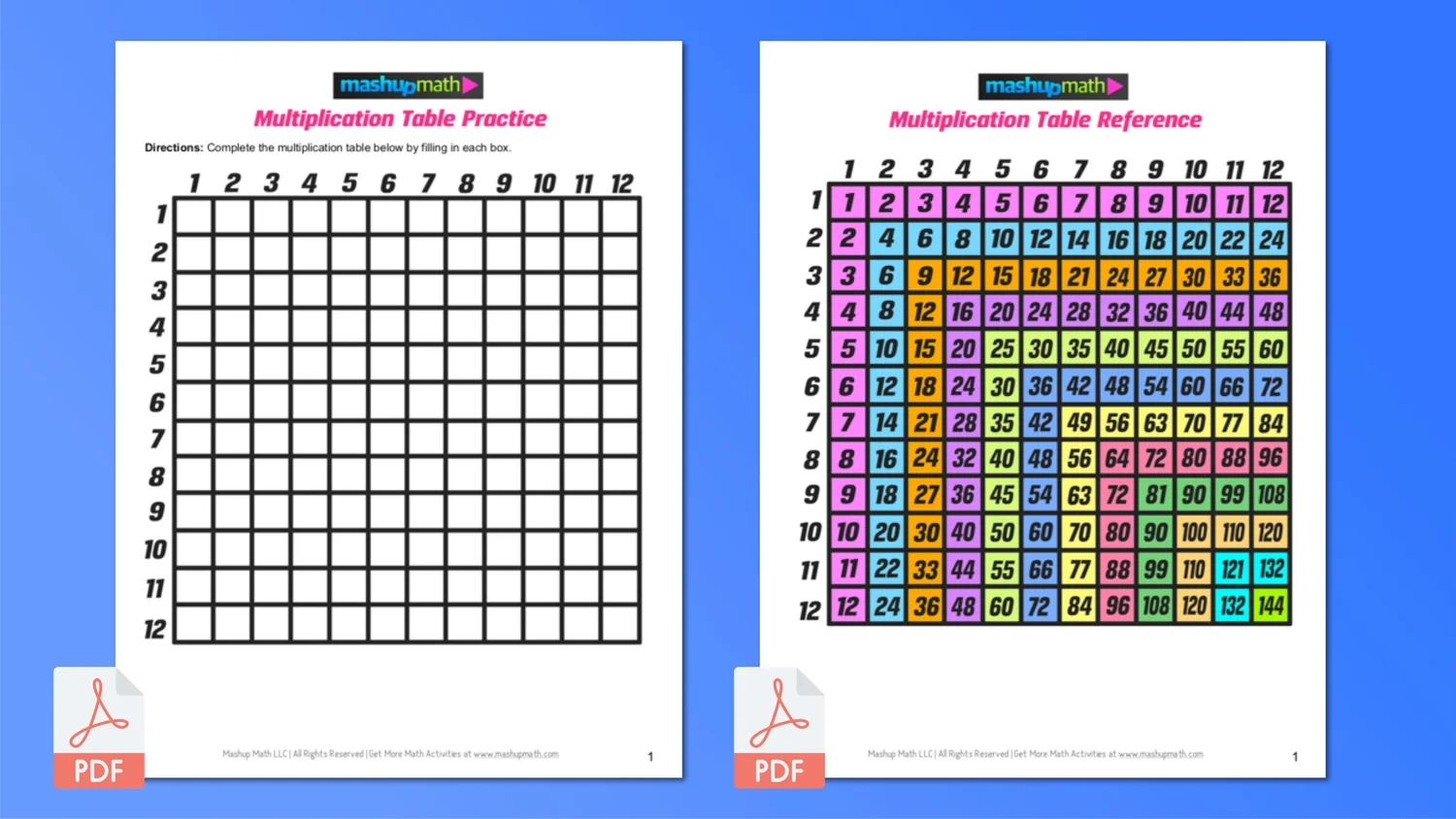 Free Multiplication Chart Printable Times Table Chart Practice Mashup Math