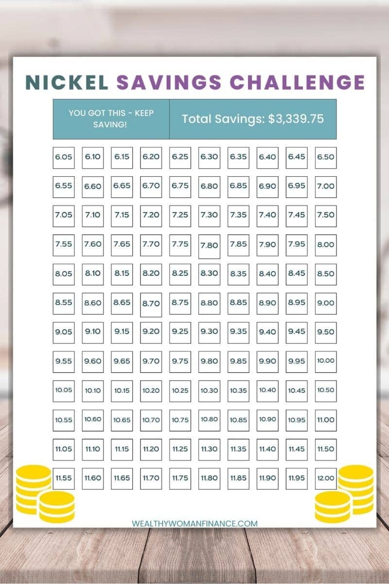 Free Nickel Savings Challenge Printable To Save Over 3000