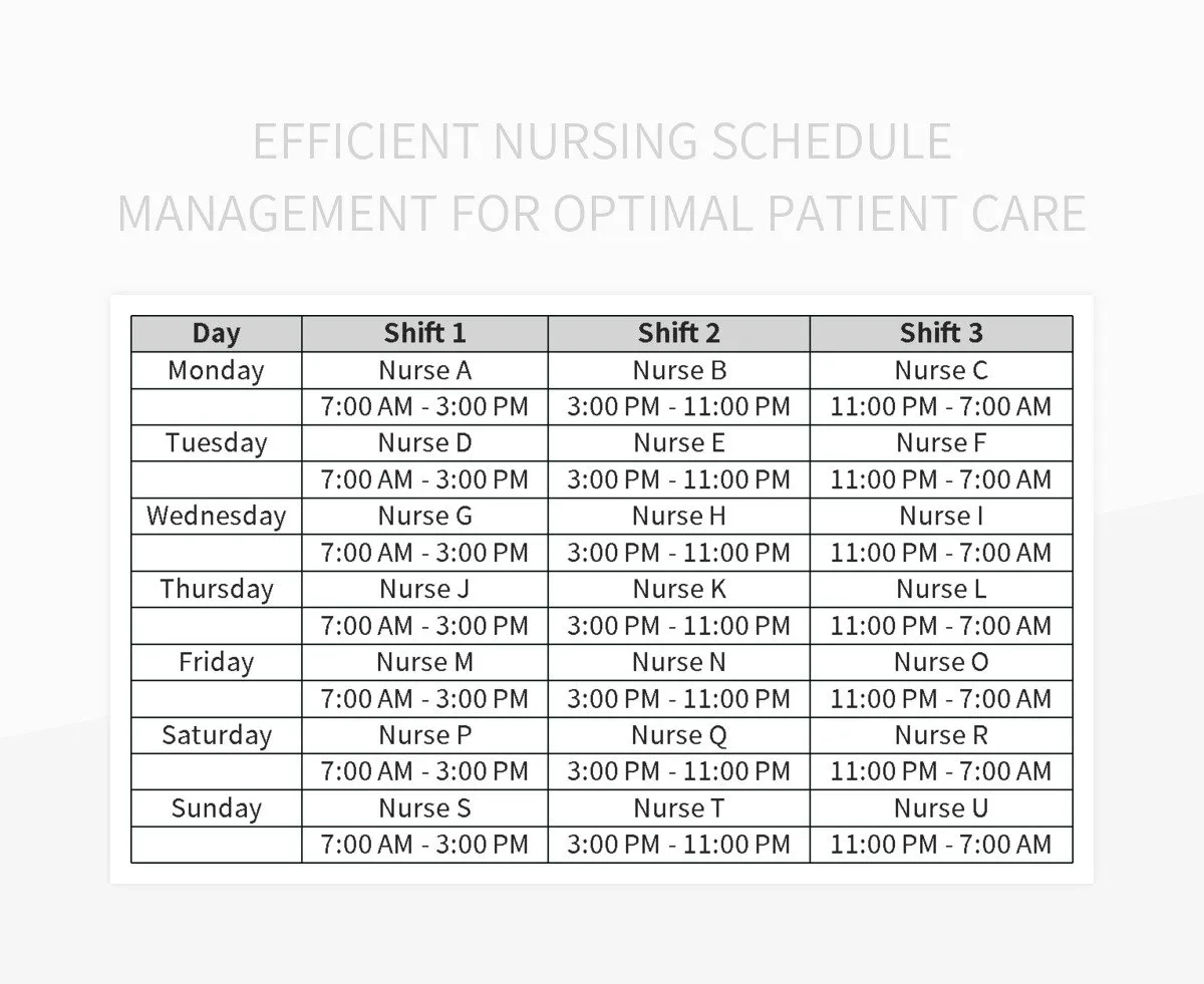 Printable Nursing Time Management Sheet Printable Nursing Time Management Sheet