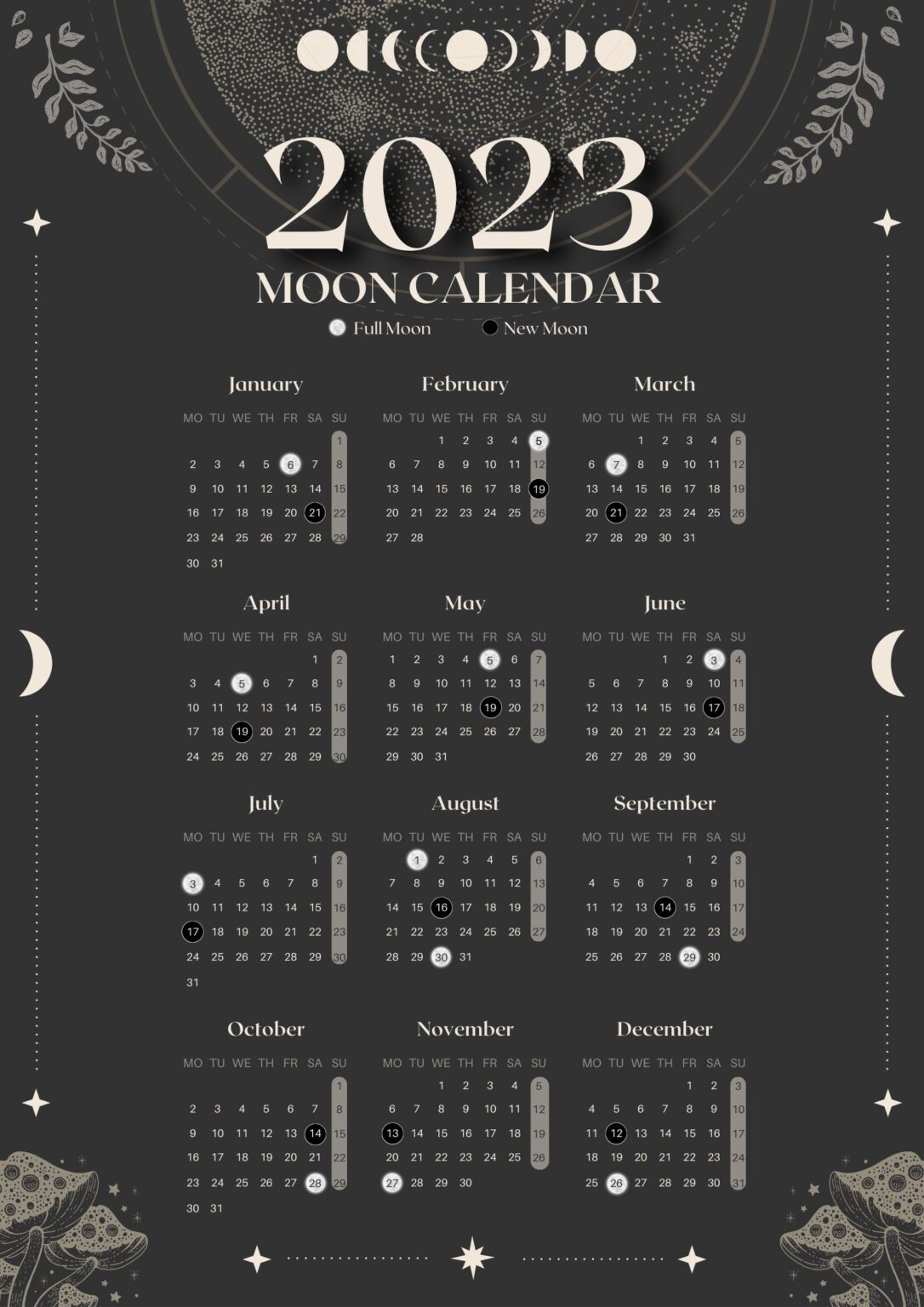 Printable Full Moon Calendar 2026 - Free Printable Template